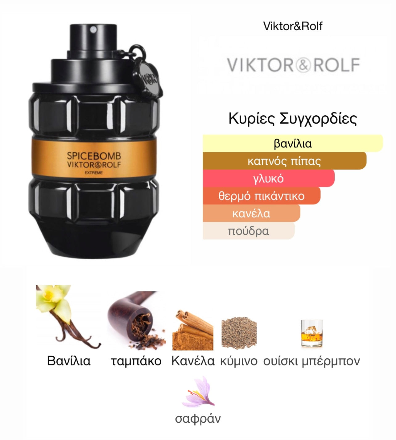 SPICEBOMB EXTREME - VIKTOR & ROLF