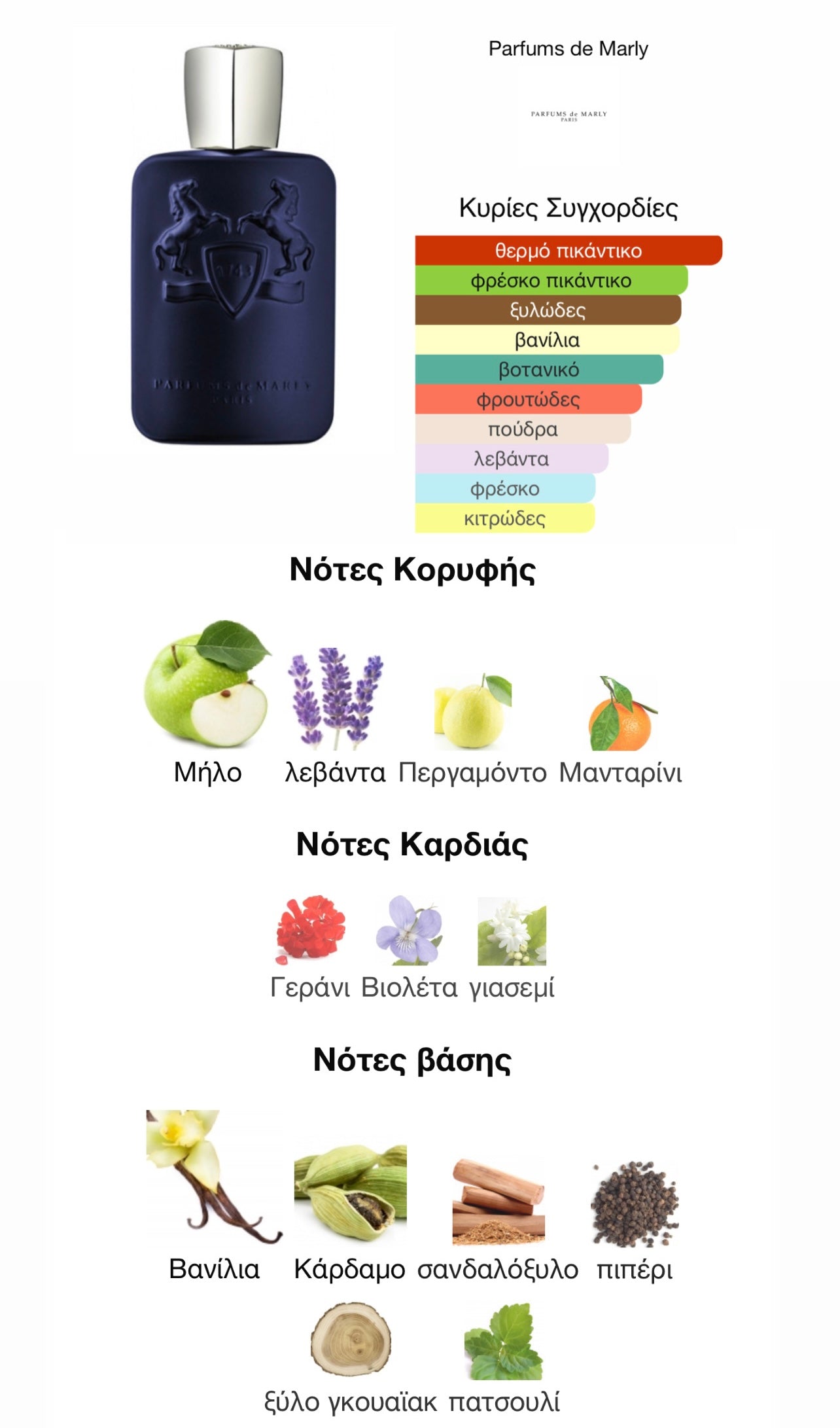 LAYTON - PARFUMS de MARLY