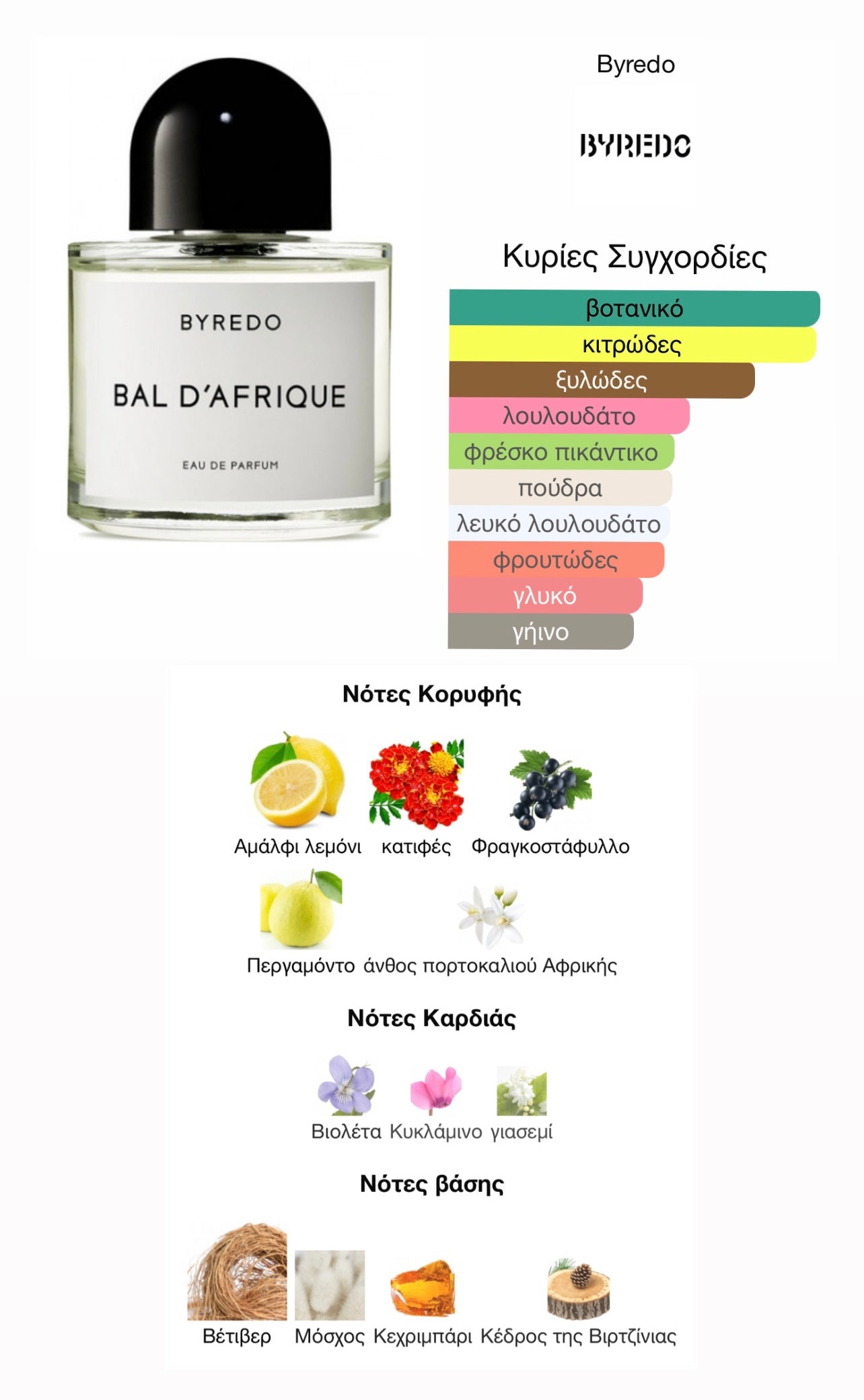 BAL D’ AFRIQUE - BYREDO