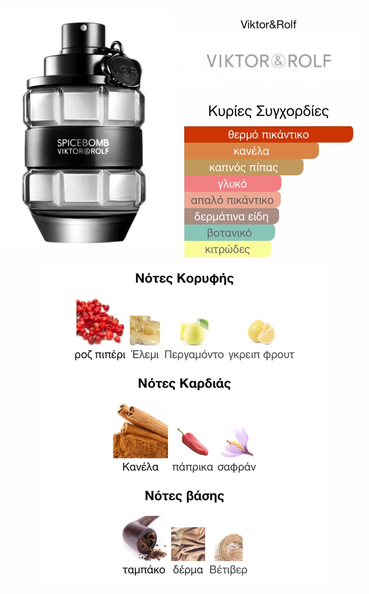 SPICEBOMB - VIKTOR & ROLF