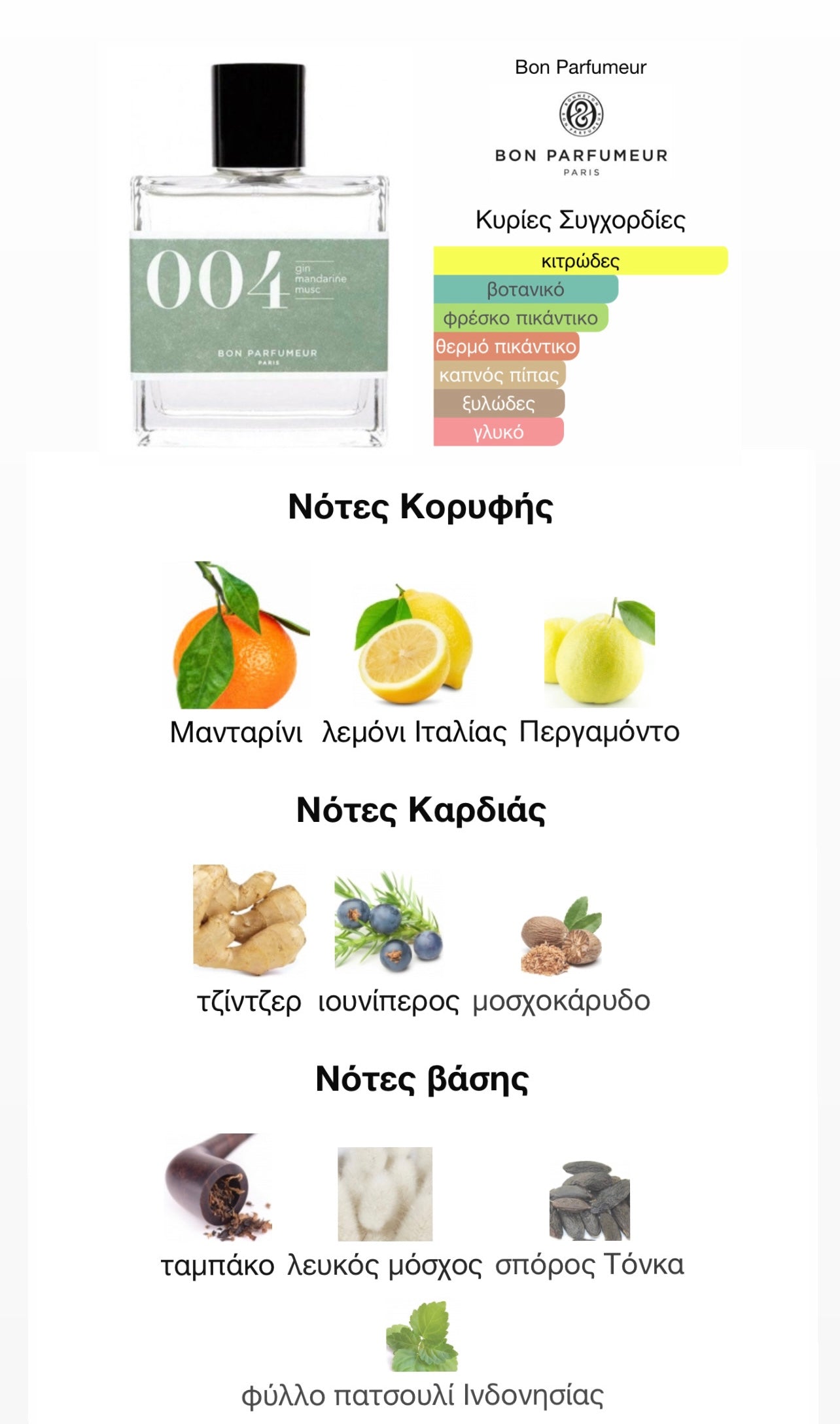 004 GIN, MANDARINE, MUSK - BON PARFUMEUR