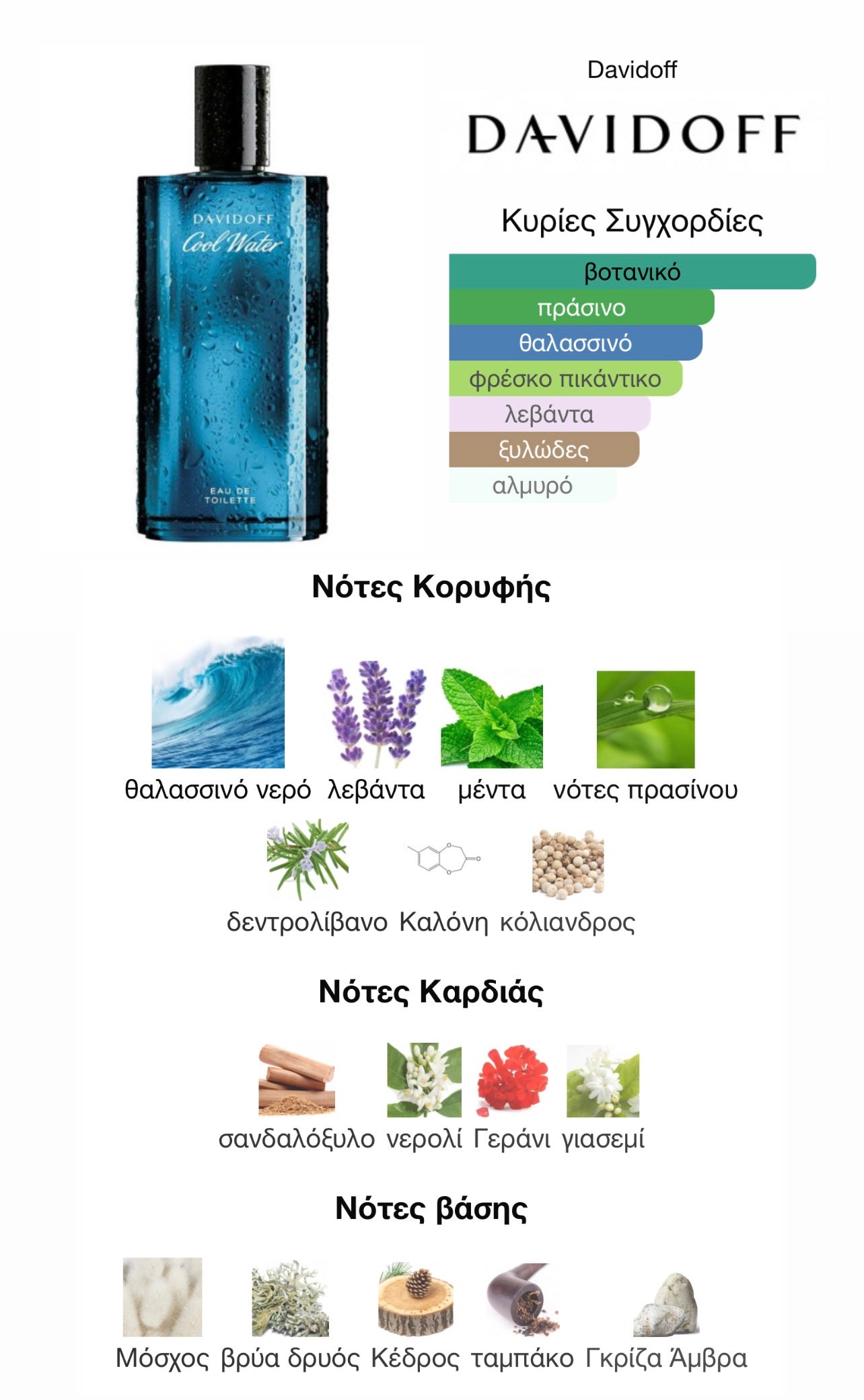 COOL WATER - DAVIDOFF