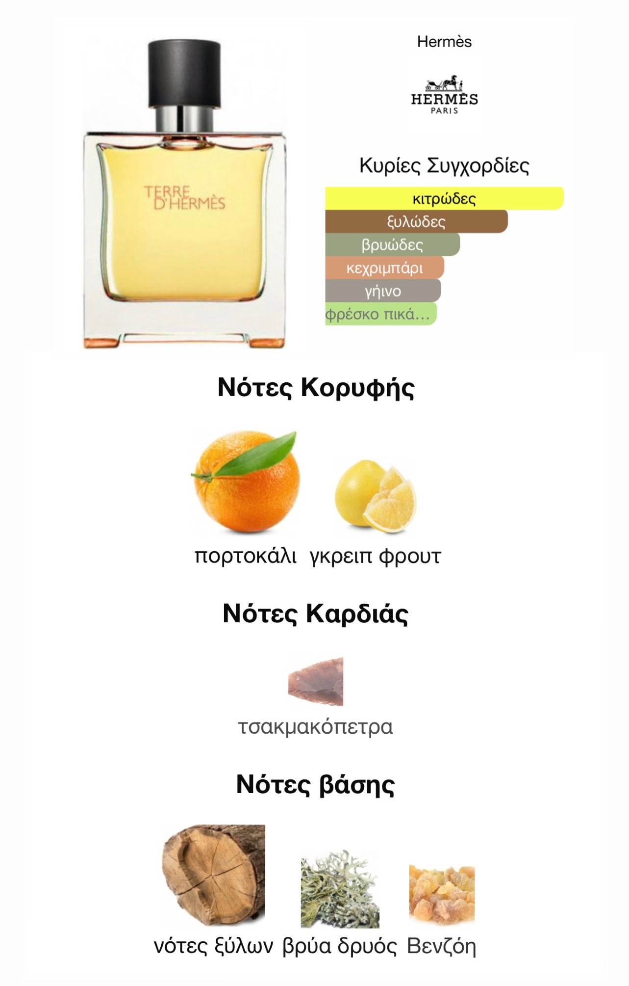 TERRE D'HERMÈS PARFUM - HERMÈS